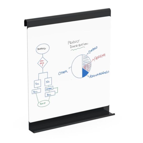 Quadro branco com esquemas desenhados, perfil superior preto e calha inferior para marcadores.