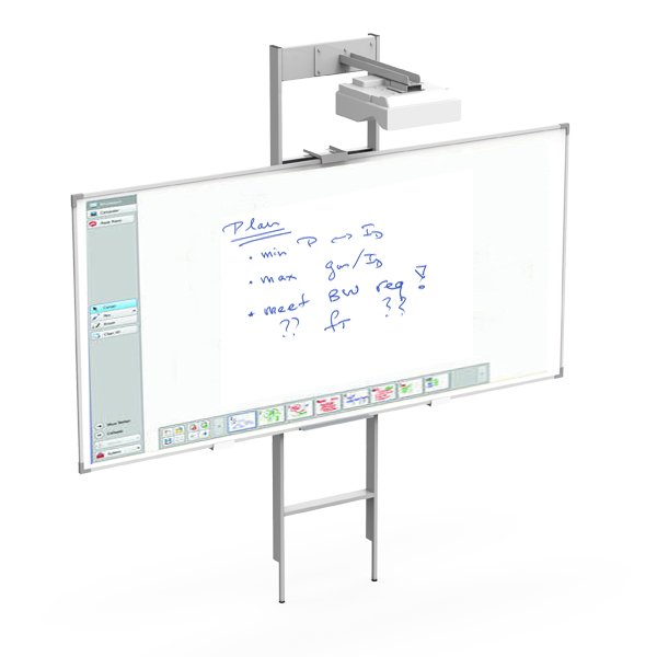 Netboard New Basic VP Fixo com projetor superior e notas manuscritas projetadas no quadro.
